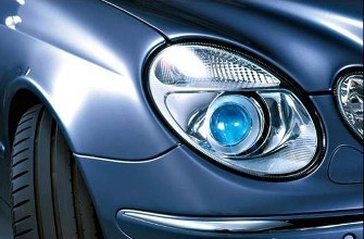 <b>汽车灯具光技术的发展</b>